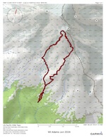 Ski Routes